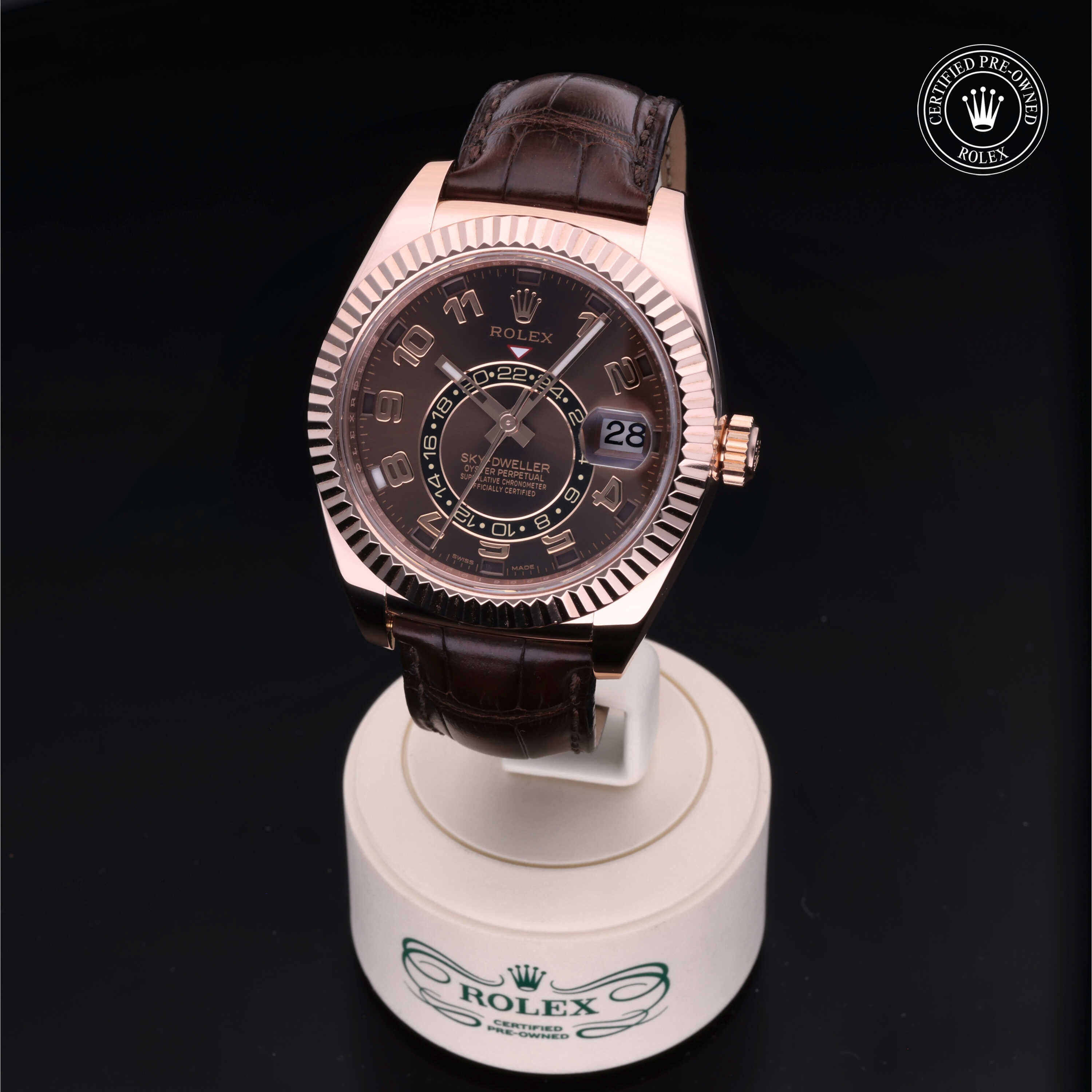 Rolex Sky-Dweller - 360° view
