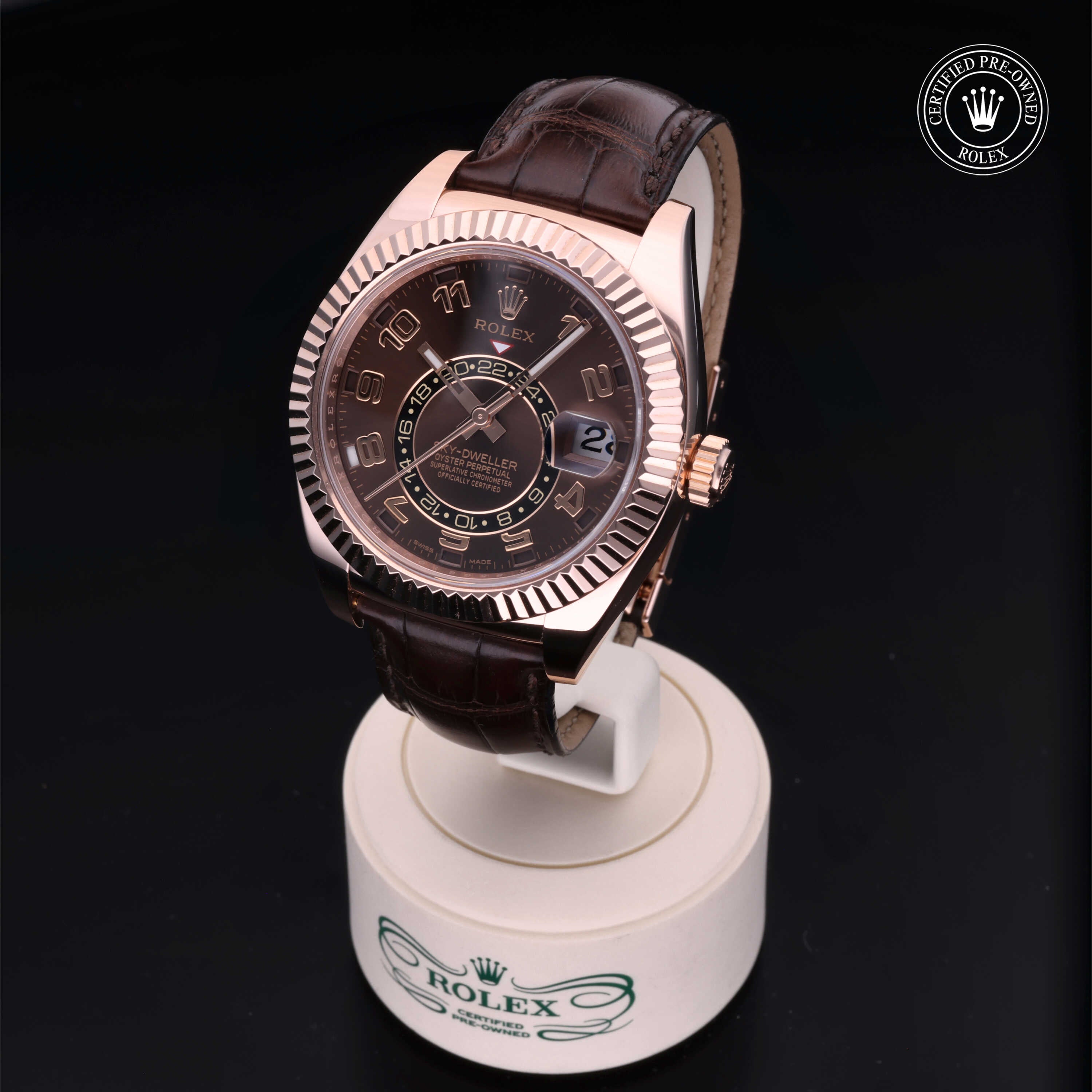 Rolex Sky-Dweller - 360° view