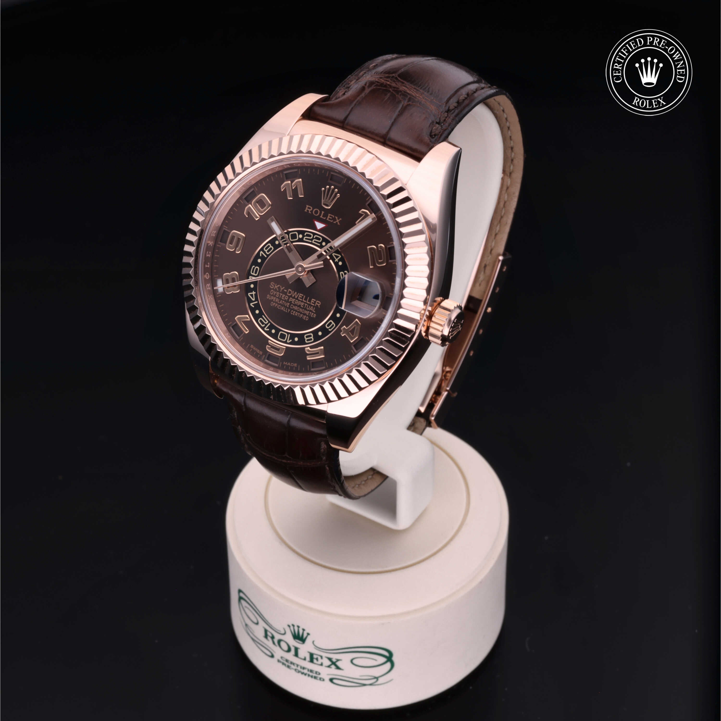 Rolex Sky-Dweller - 360° view