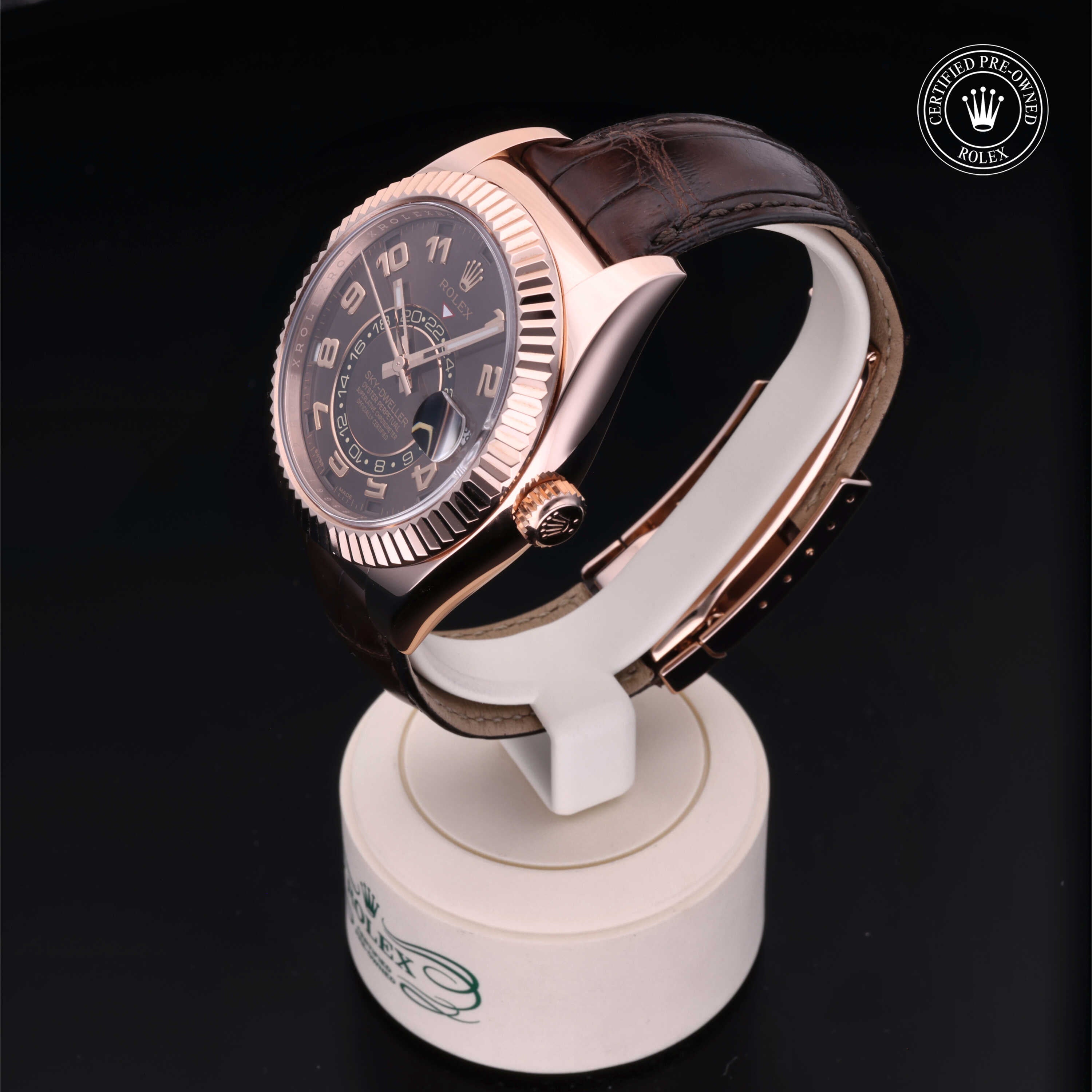 Rolex Sky-Dweller - 360° view