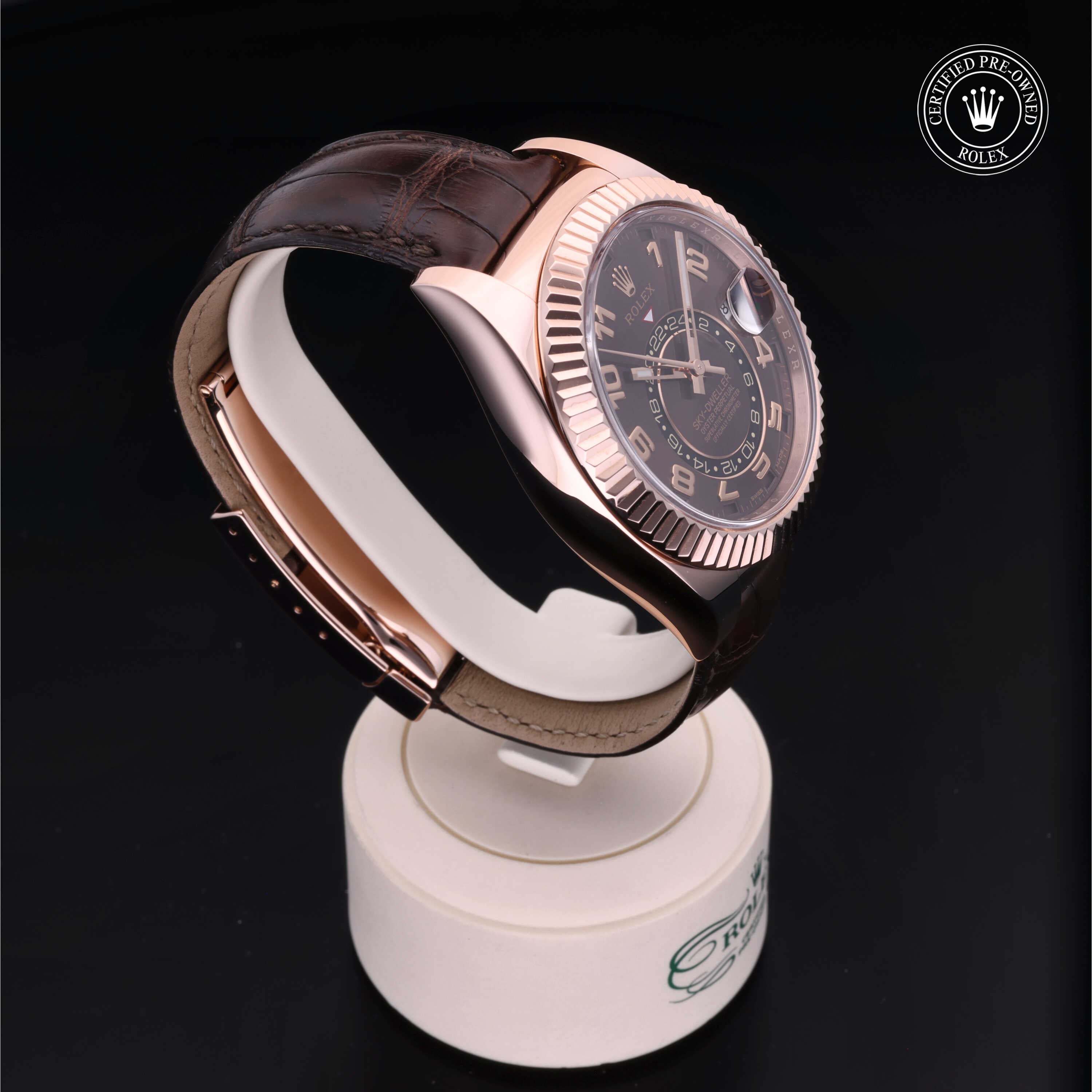 Rolex Sky-Dweller - 360° view