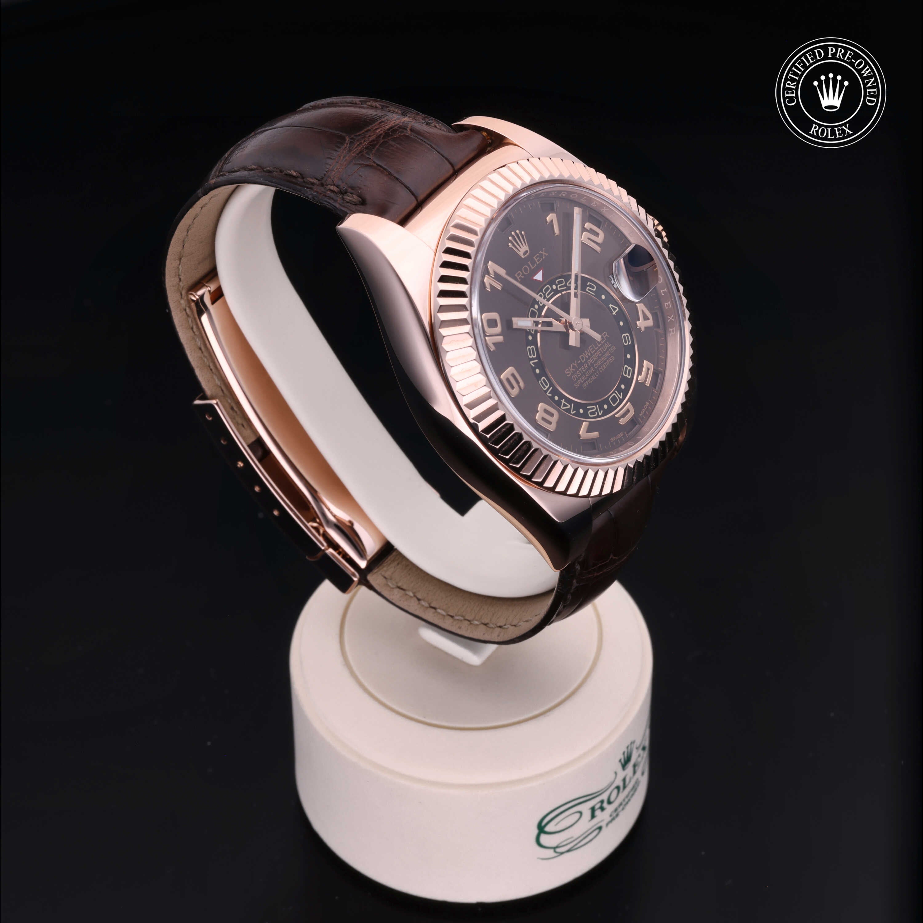 Rolex Sky-Dweller - 360° view