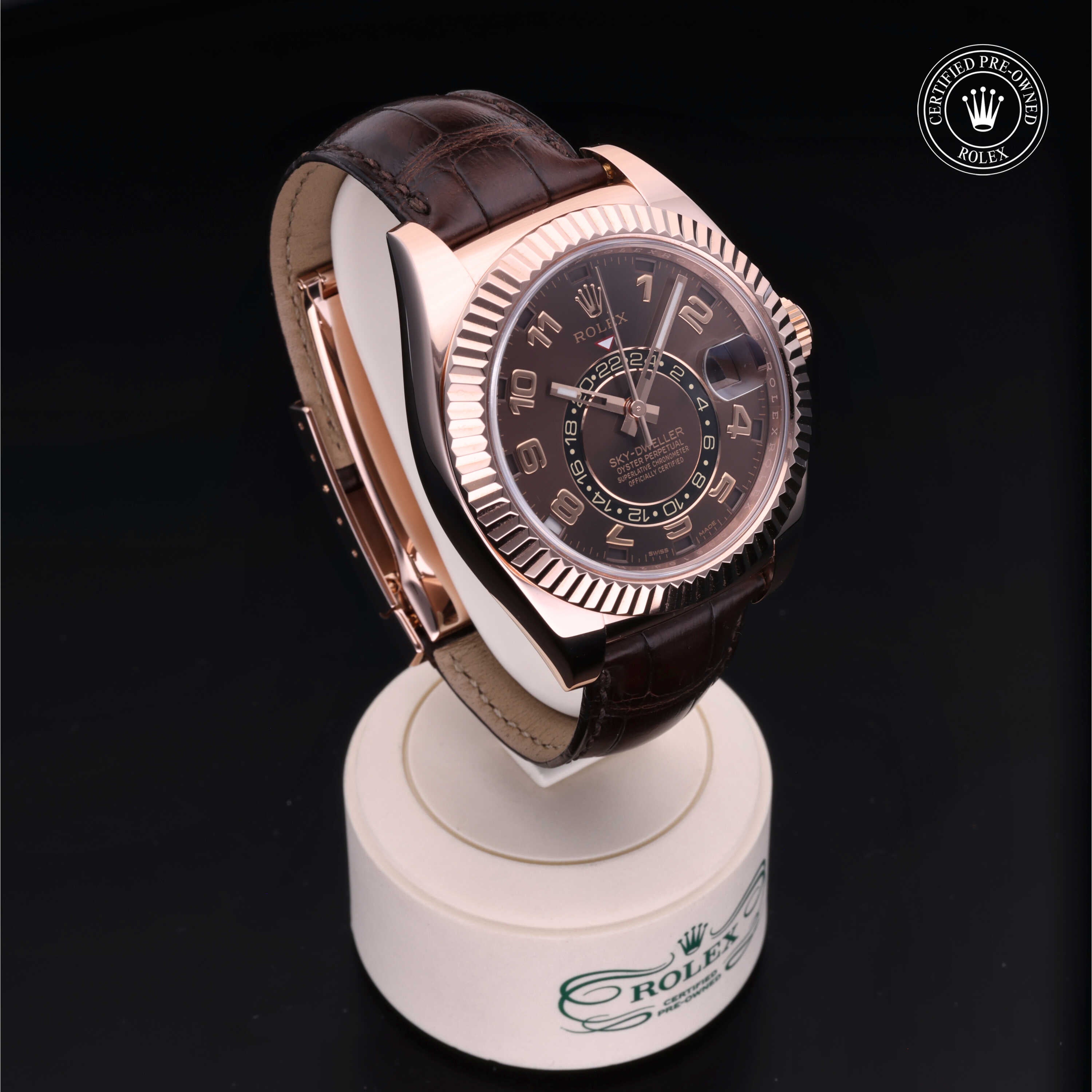 Rolex Sky-Dweller - 360° view
