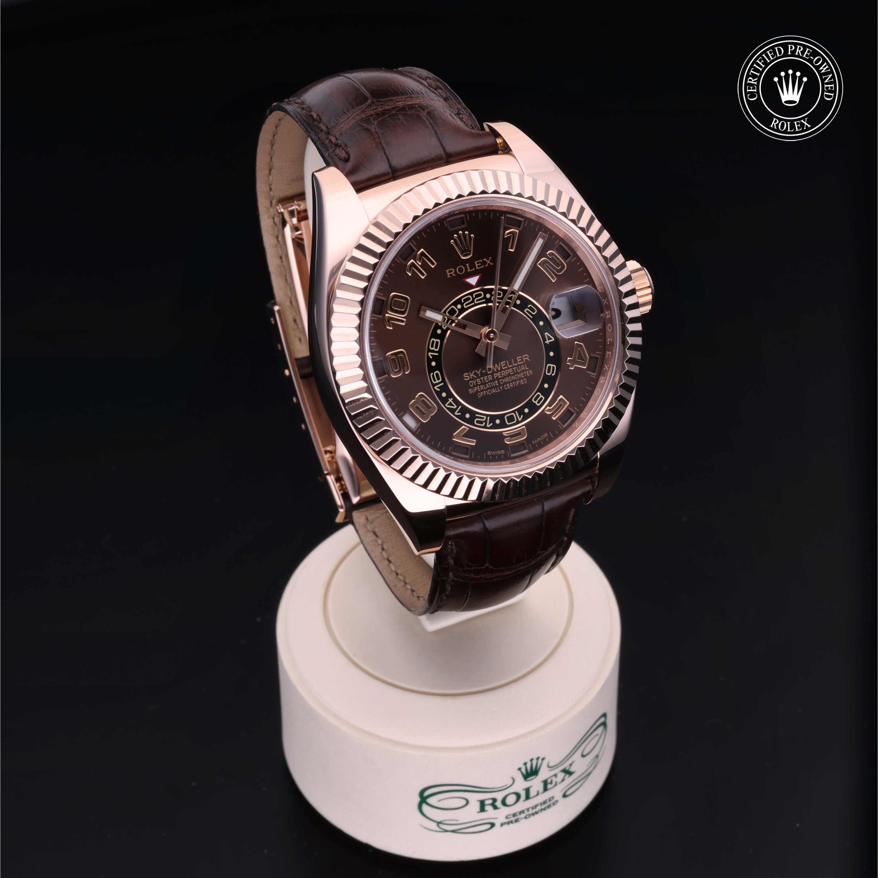 Rolex Sky-Dweller - 360° view