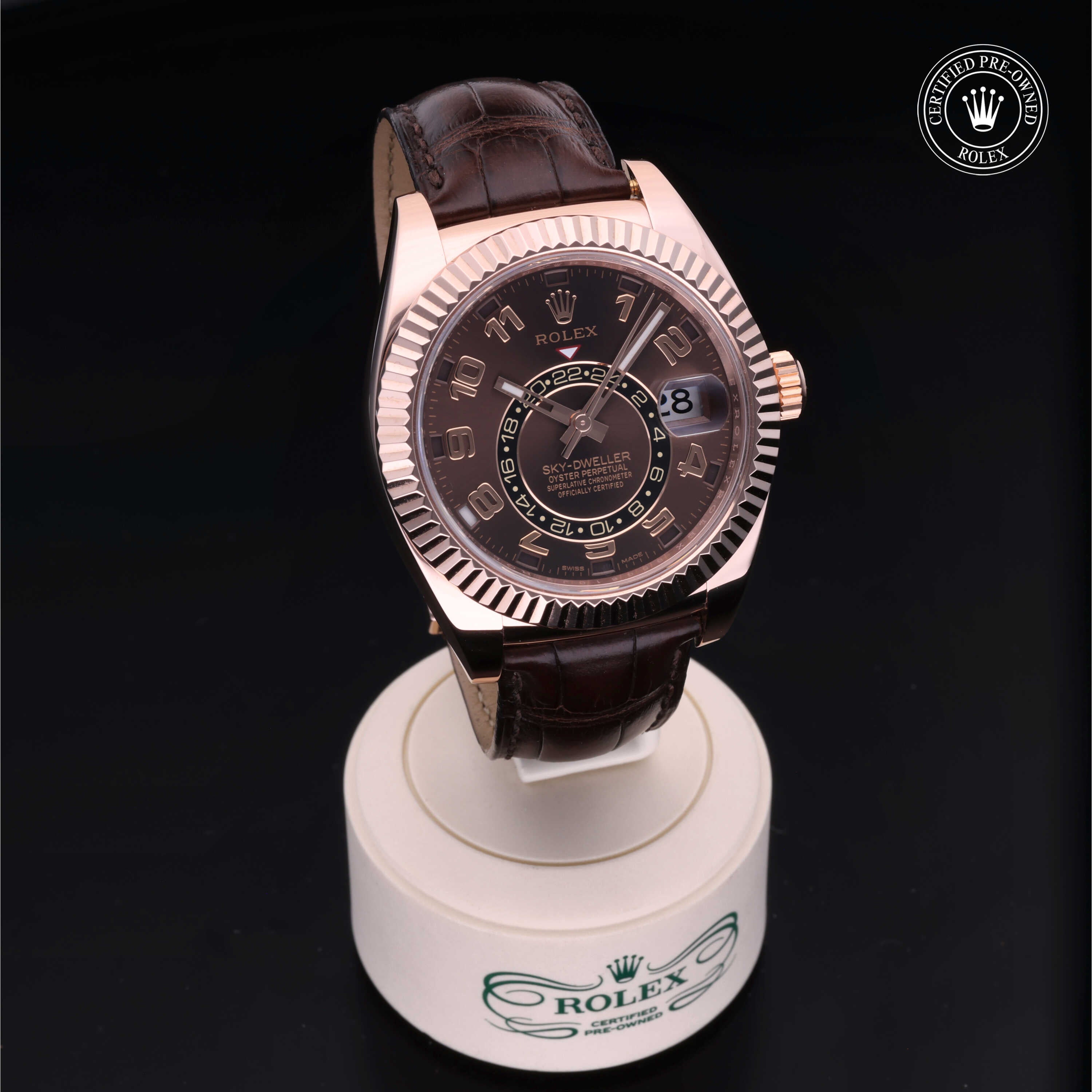 Rolex Sky-Dweller - 360° view