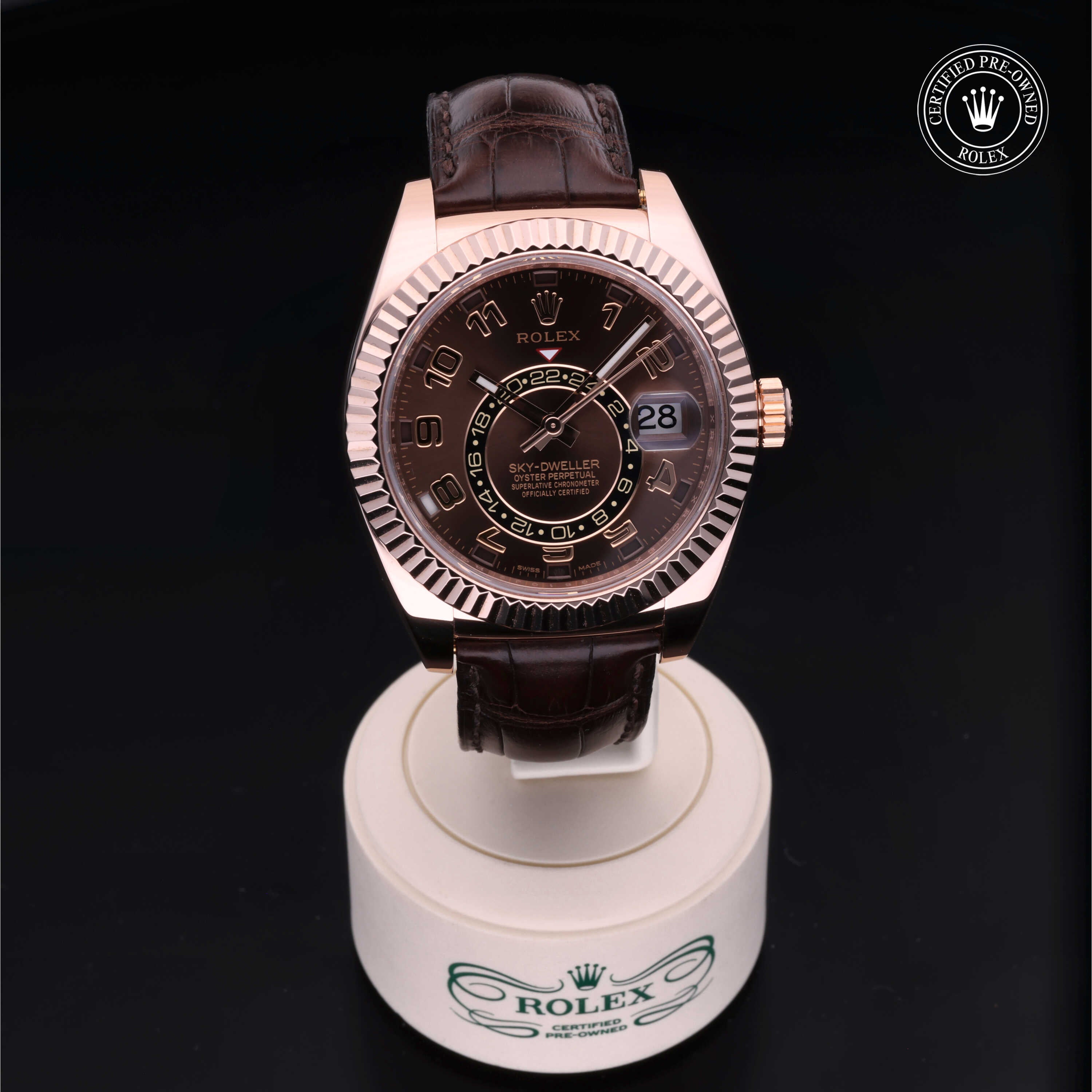 Rolex Sky-Dweller - 360° view