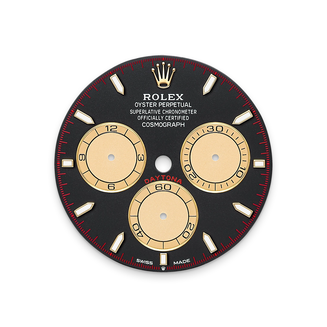 Rolex Material