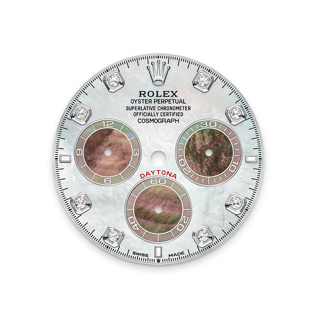 Rolex Dial