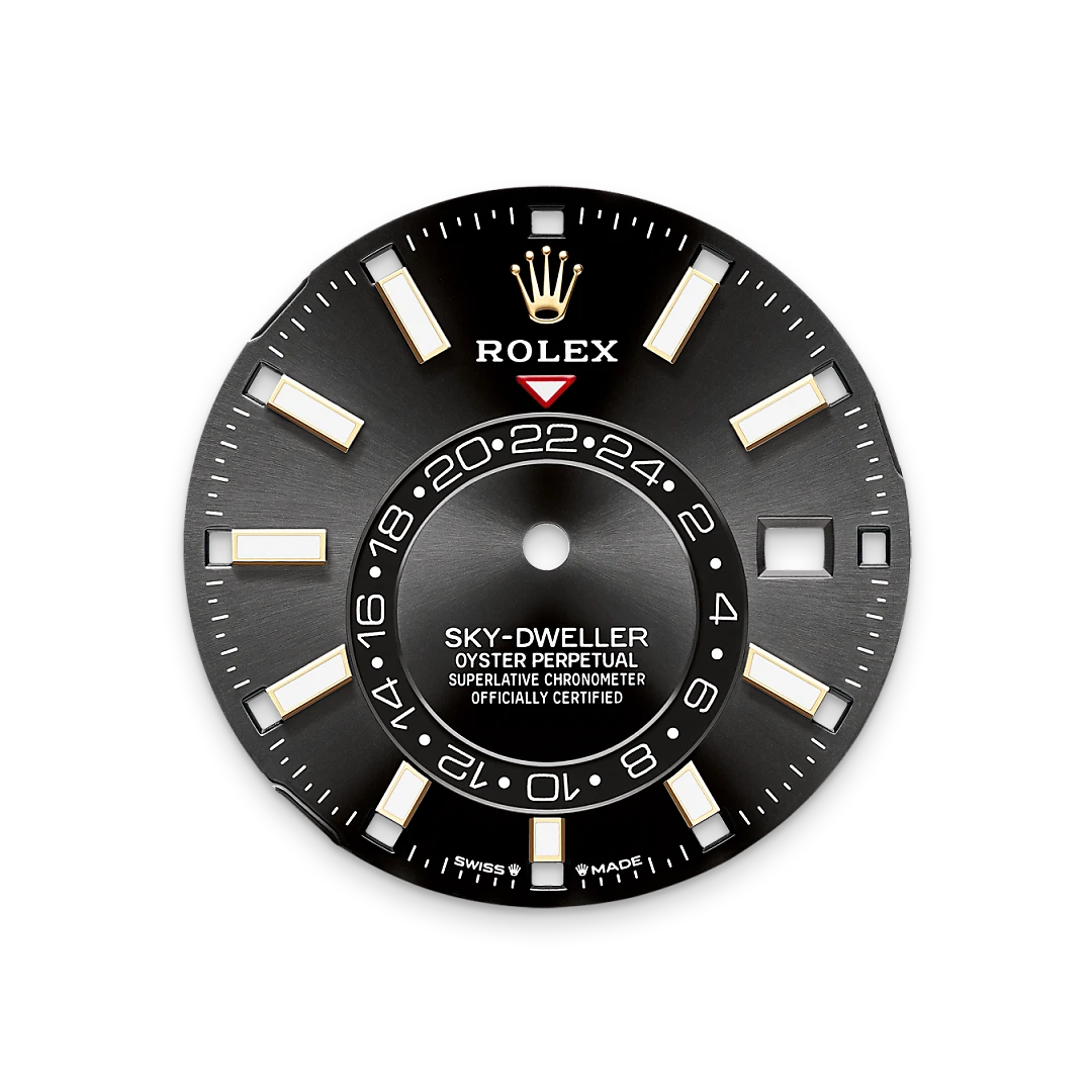 Rolex Material
