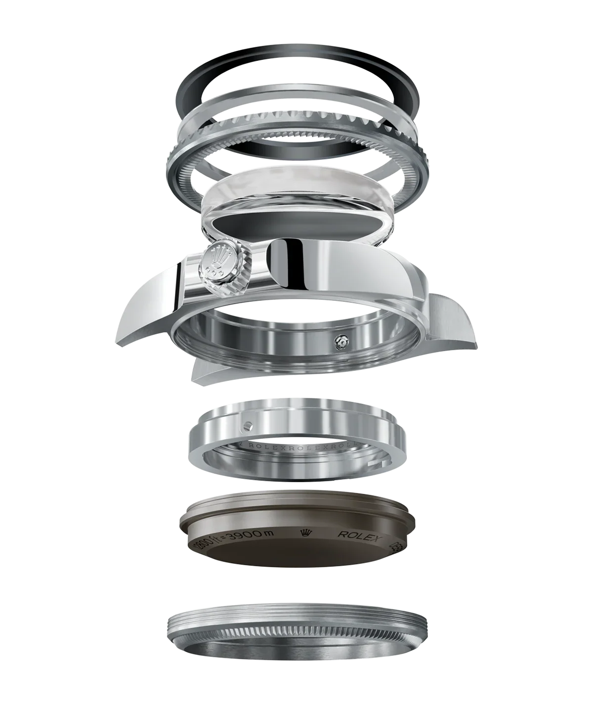 Ringlock system